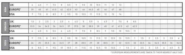Fuse Plus – Bild 6